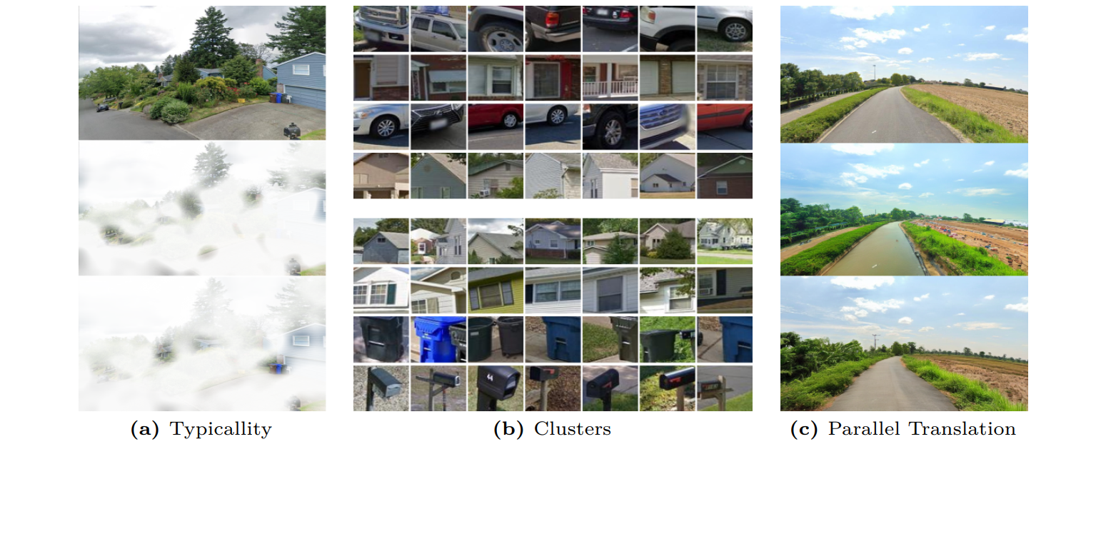 Typicality visualized before and after finetuning across three datasets of faces cars and geo.